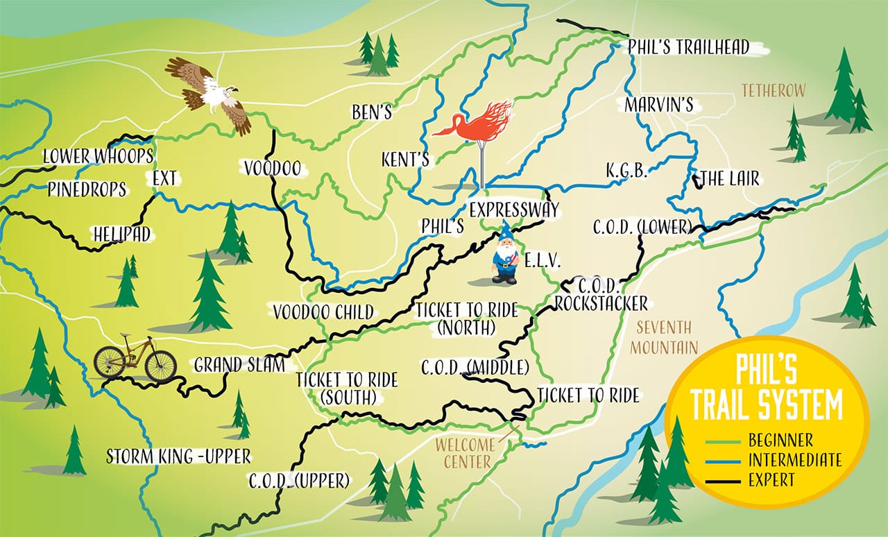 map of Phil's Trail System