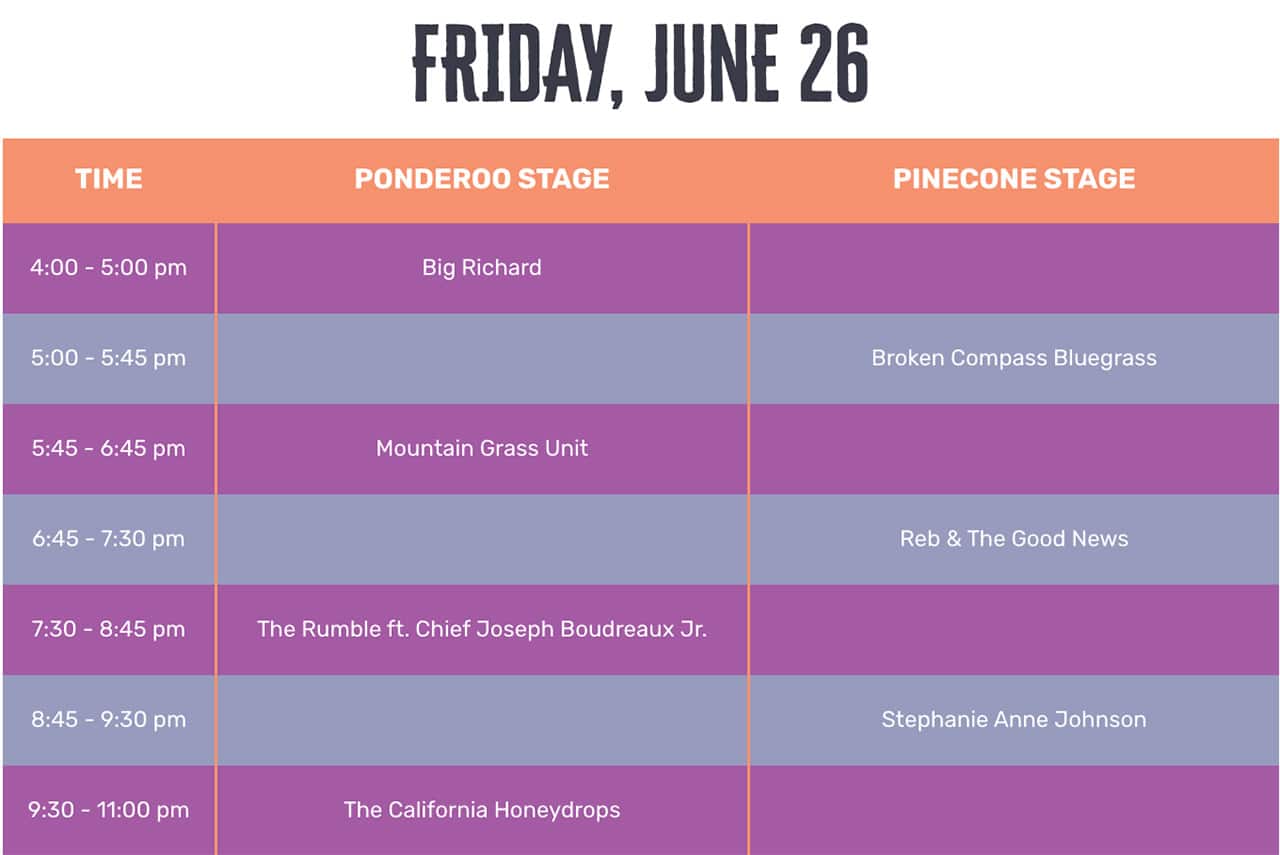 Big Ponderoo Stage Lineup Friday 2026